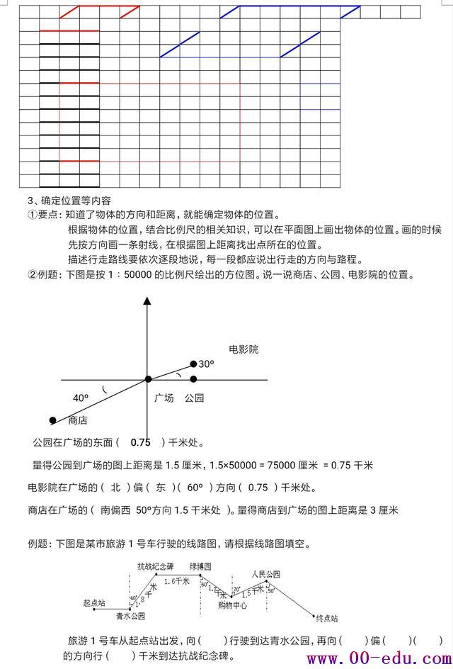 <a href=http://www.00-edu.com/edu-info-566-0.html target=_blank class=infotextkey>С</a>ѧܸϰ֮<a href=http://www.00-edu.com/edu-info-559-0.html target=_blank class=infotextkey>꼶</a>ĩ֪ʶţʵСѧ