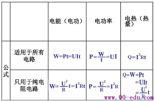 <a href=http://www.00-edu.com/edu-info-582-0.html target=_blank class=infotextkey>п</a>ѧʼǣҳޣӡˢ壡ǰ޹˺