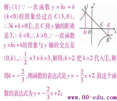 <a href=http://www.00-edu.com/edu-info-582-0.html target=_blank class=infotextkey>п</a>ѧΡıεۺ