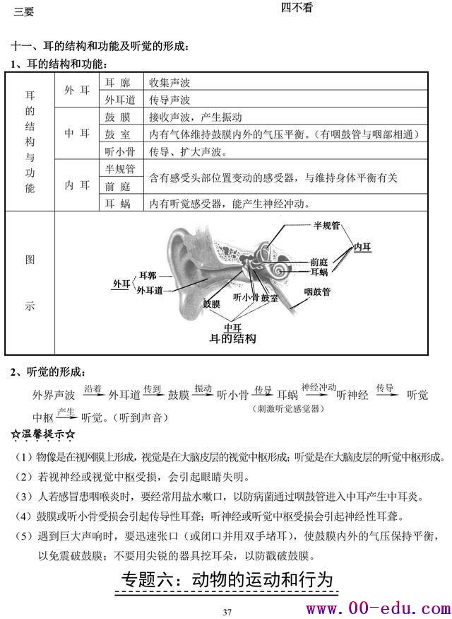 <a href=http://www.00-edu.com/edu-info-582-0.html target=_blank class=infotextkey>п</a>⣨հ棩ϰ֪ʶȫ︴ϰر