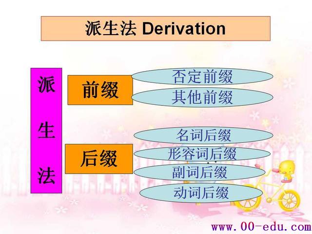 <a href=http://www.00-edu.com/edu-info-1077-0.html target=_blank class=infotextkey>߿</a>3500ʵõּ䵥ʵķ