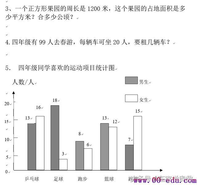 ѧ˼⡿Сѧѧ<a href=http://www.00-edu.com/edu-info-557-0.html target=_blank class=infotextkey>꼶</a>ĩ<a href=http://www.00-edu.com/edu-info-1-0.html target=_blank class=infotextkey></a>Ծ𰸣ɴӡ