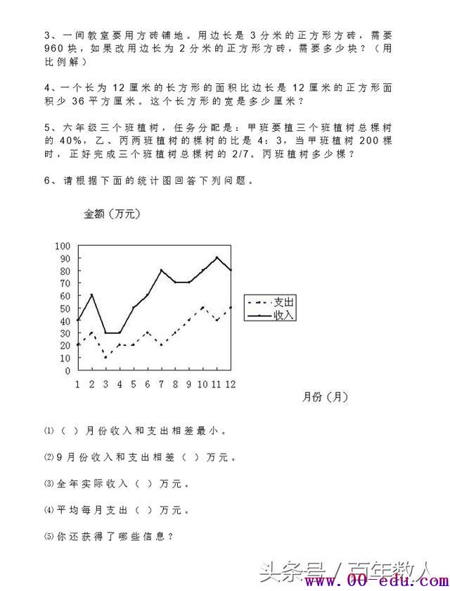 20172018<a href=http://www.00-edu.com/edu-info-566-0.html target=_blank class=infotextkey>С</a>ѧģ⼰𰸣ȫ汾̲ͨã