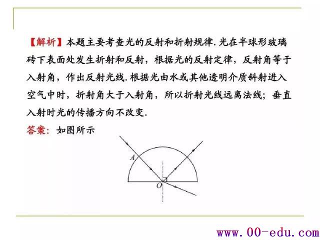 <a href=http://www.00-edu.com/edu-info-582-0.html target=_blank class=infotextkey>п</a>͡ͼ⡱ܽ Щ߷ֶ