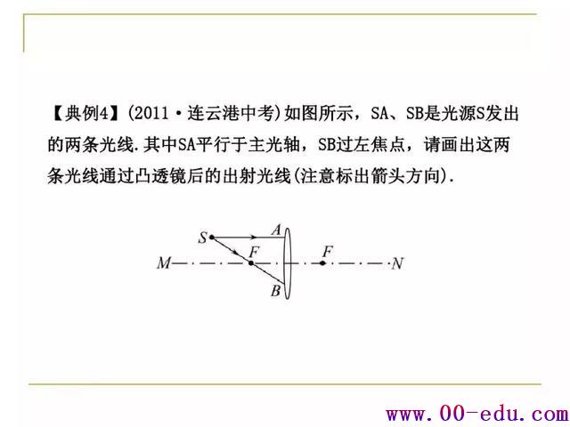 <a href=http://www.00-edu.com/edu-info-582-0.html target=_blank class=infotextkey>п</a>͡ͼ⡱ܽ Щ߷ֶ