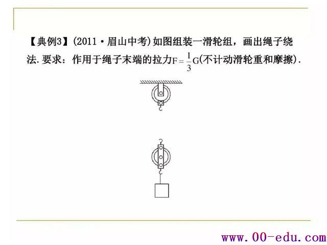 <a href=http://www.00-edu.com/edu-info-582-0.html target=_blank class=infotextkey>п</a>͡ͼ⡱ܽ Щ߷ֶ