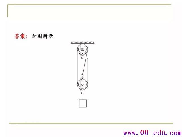 <a href=http://www.00-edu.com/edu-info-582-0.html target=_blank class=infotextkey>п</a>͡ͼ⡱ܽ Щ߷ֶ