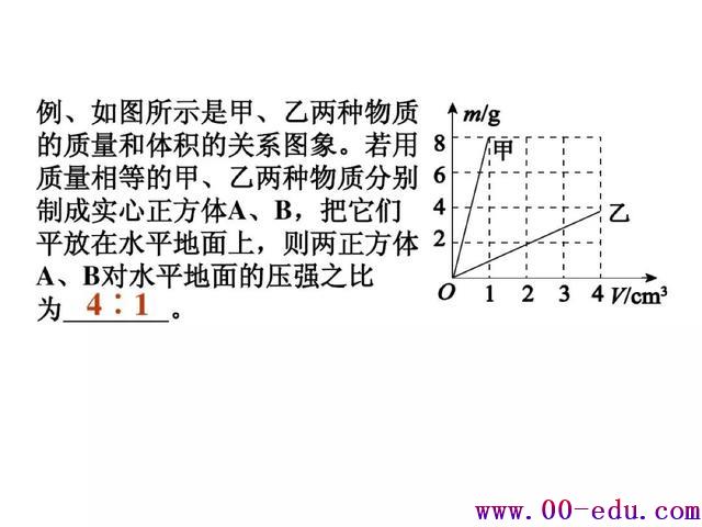 ѹǿصѵ㣬++֪ʶ㣬Ϊ<a href=http://www.00-edu.com/edu-info-582-0.html target=_blank class=infotextkey>п</a>