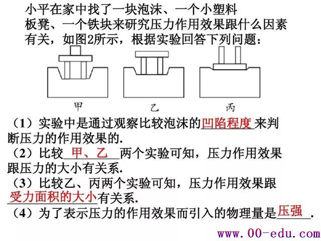 ѹǿصѵ㣬++֪ʶ㣬Ϊ<a href=http://www.00-edu.com/edu-info-582-0.html target=_blank class=infotextkey>п</a>