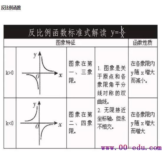 ѧкʽ+רѵ͸<a href=http://www.00-edu.com/edu-info-582-0.html target=_blank class=infotextkey>п</a>138