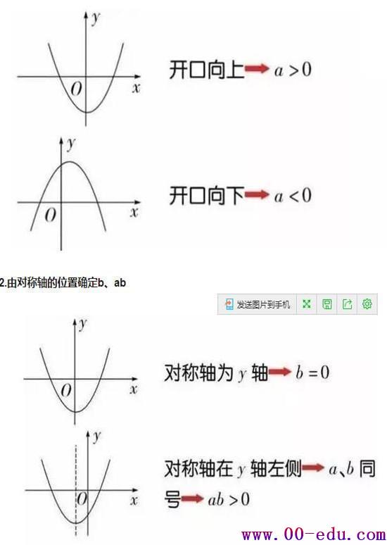 ѧкʽ+רѵ͸<a href=http://www.00-edu.com/edu-info-582-0.html target=_blank class=infotextkey>п</a>138