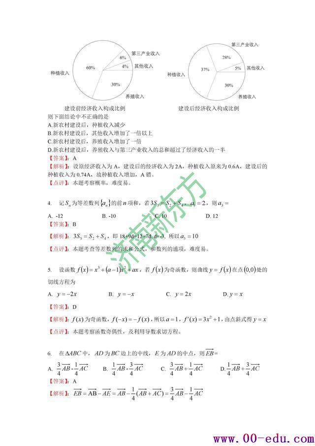 2018<a href=http://www.00-edu.com/edu-info-1077-0.html target=_blank class=infotextkey>߿</a>ȫ1ѧ𰸽