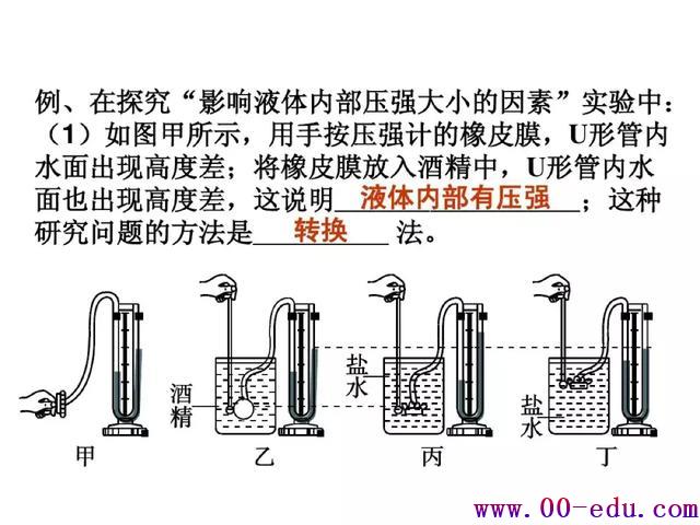 Ϊ<a href=http://www.00-edu.com/edu-info-582-0.html target=_blank class=infotextkey>п</a>ѹǿصѵ