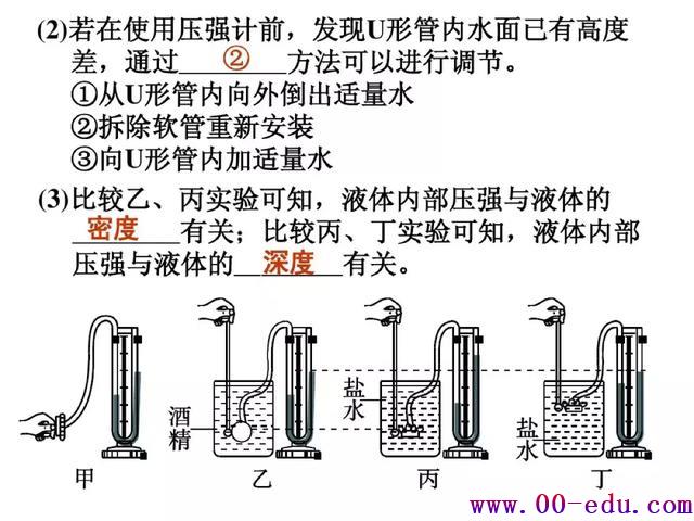 Ϊ<a href=http://www.00-edu.com/edu-info-582-0.html target=_blank class=infotextkey>п</a>ѹǿصѵ