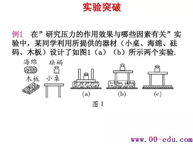 Ϊ<a href=http://www.00-edu.com/edu-info-582-0.html target=_blank class=infotextkey>п</a>ѹǿصѵ