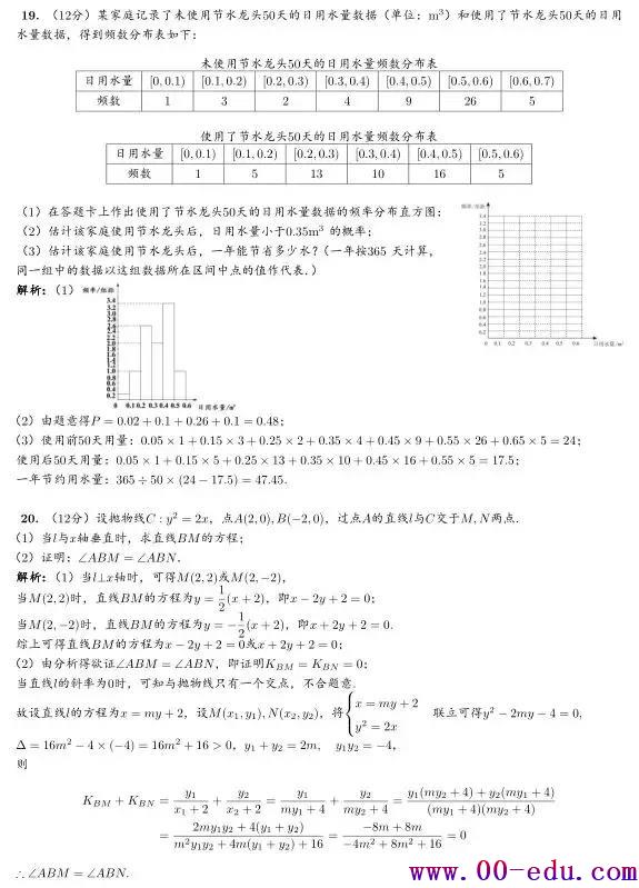 2018ȫʡ<a href=http://www.00-edu.com/edu-info-1077-0.html target=_blank class=infotextkey>߿</a>ѧ⼰ϼеˢɻ