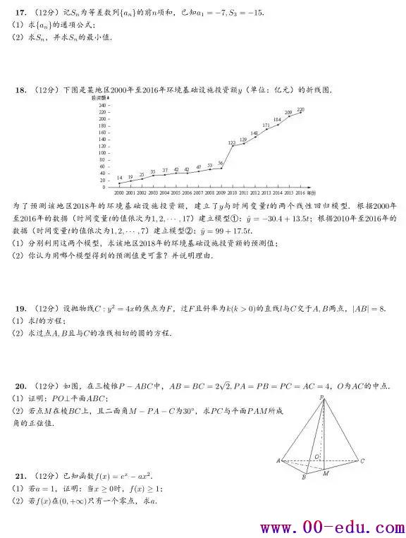 2018ȫʡ<a href=http://www.00-edu.com/edu-info-1077-0.html target=_blank class=infotextkey>߿</a>ѧ⼰ϼеˢɻ