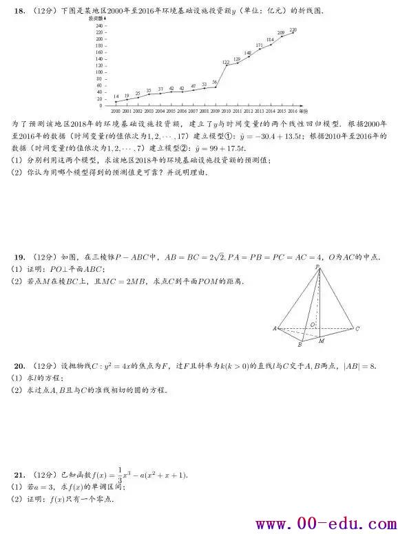 2018ȫʡ<a href=http://www.00-edu.com/edu-info-1077-0.html target=_blank class=infotextkey>߿</a>ѧ⼰ϼеˢɻ