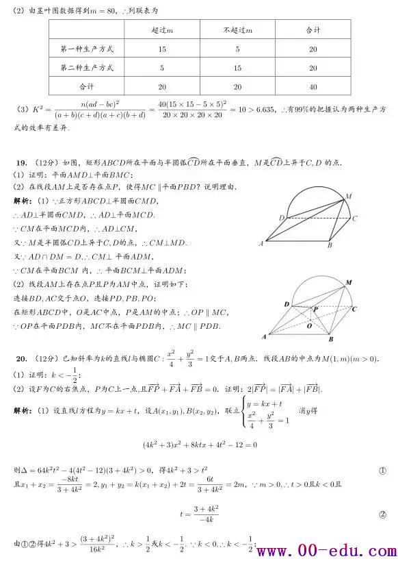 2018ȫʡ<a href=http://www.00-edu.com/edu-info-1077-0.html target=_blank class=infotextkey>߿</a>ѧ⼰ϼеˢɻ