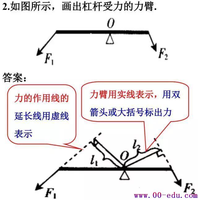 <a href=http://www.00-edu.com/edu-info-582-0.html target=_blank class=infotextkey>п</a>̾ϢҪ翴ݡ⹥ԡ<a href=http://www.00-edu.com/edu-info-582-0.html target=_blank class=infotextkey>п</a>100