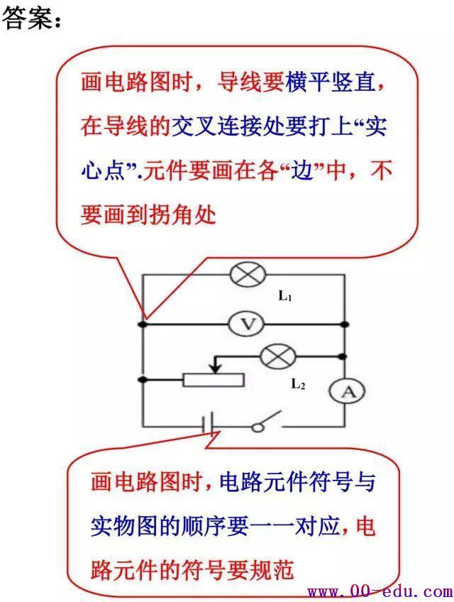 <a href=http://www.00-edu.com/edu-info-582-0.html target=_blank class=infotextkey>п</a>̾ϢҪ翴ݡ⹥ԡ<a href=http://www.00-edu.com/edu-info-582-0.html target=_blank class=infotextkey>п</a>100