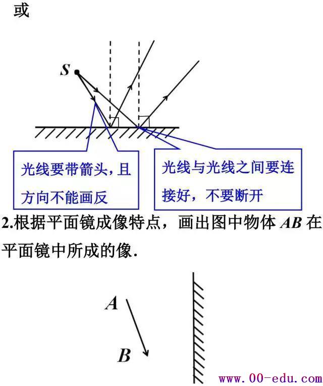 <a href=http://www.00-edu.com/edu-info-582-0.html target=_blank class=infotextkey>п</a>̾ϢҪ翴ݡ⹥ԡ<a href=http://www.00-edu.com/edu-info-582-0.html target=_blank class=infotextkey>п</a>100