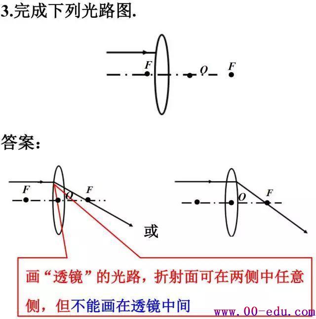 <a href=http://www.00-edu.com/edu-info-582-0.html target=_blank class=infotextkey>п</a>̾ϢҪ翴ݡ⹥ԡ<a href=http://www.00-edu.com/edu-info-582-0.html target=_blank class=infotextkey>п</a>100