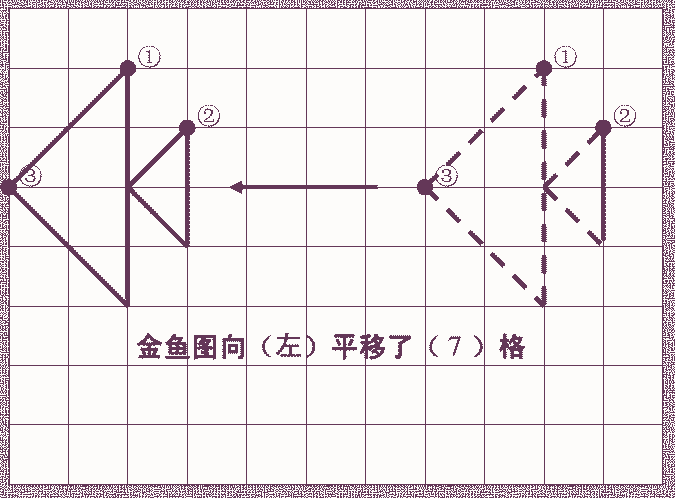 图形b向右平移8格得到图形c.-四年级数学