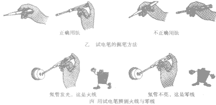 工作灯、检修灯与电机与锡粉系列与风扇电阻的作用关系