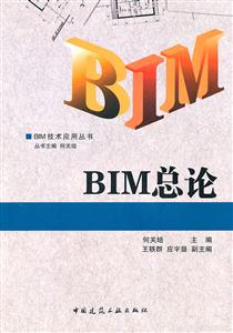 BIM