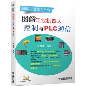 ͼ⹤ҵ˿PLCͨ